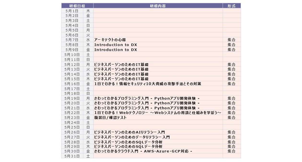 研修日程表