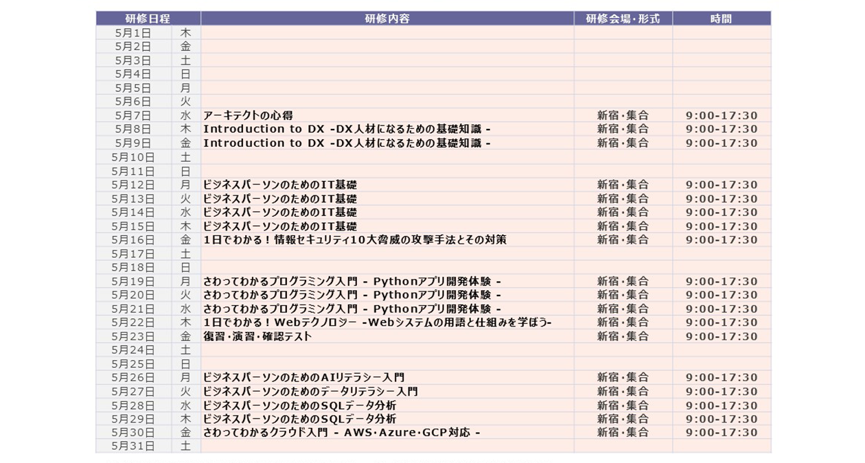 研修日程表