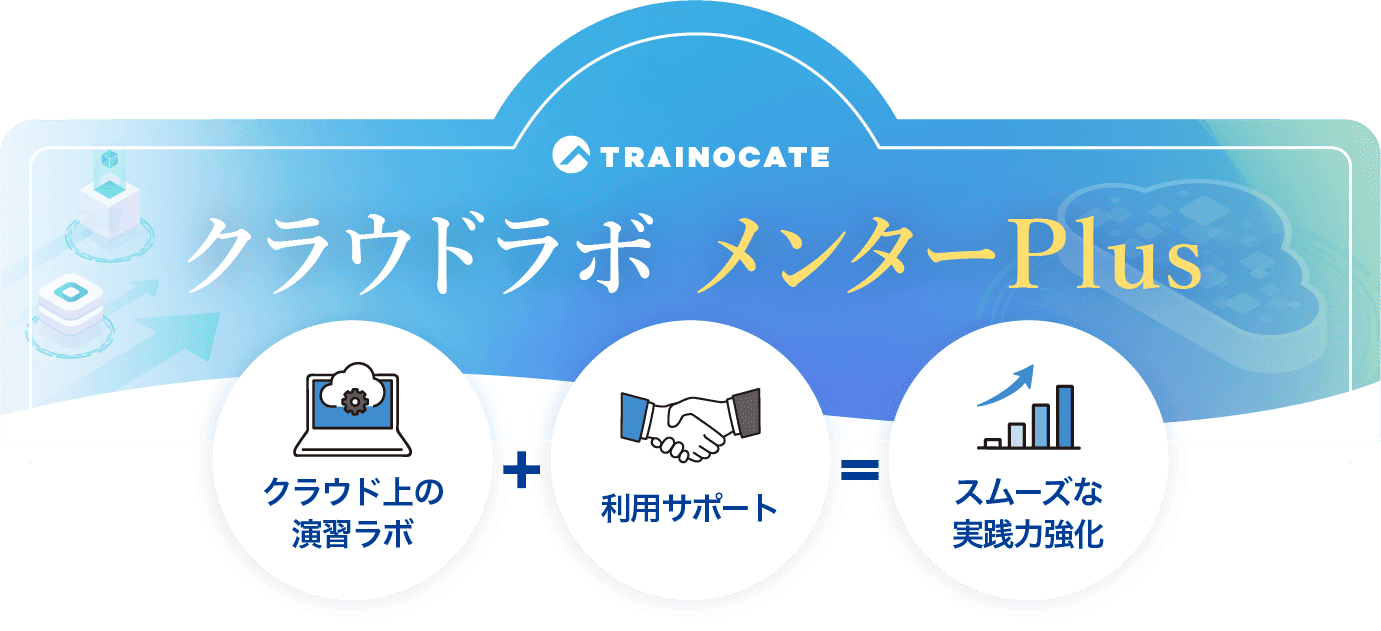 サポート付き演習ラボ「クラウドラボ メンターPlus」