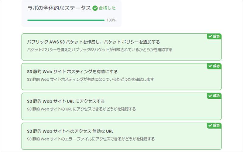 課題に対して、4/4の達成。終了。