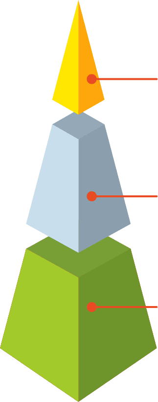 Red Hat 認定資格